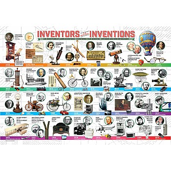 Inventors And Their Inventions 200-piece Puzzle