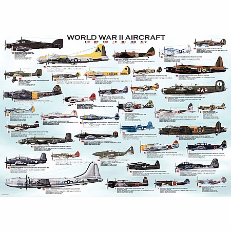 WWII Aircraft 300-Piece Puzzle (Small box) 