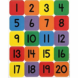 Numbers (1-20) Stickers - Theme