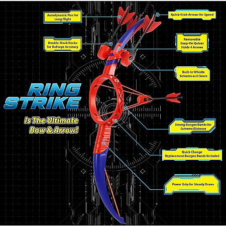 Ring Strike (Red/Blue)