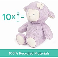 Gund 100% Recycled Lamb, Lilac, 13 In