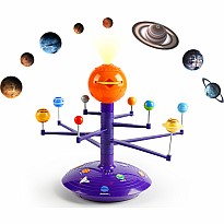 Solar System Planetary Projector