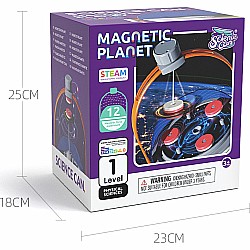 Magnetic Planet