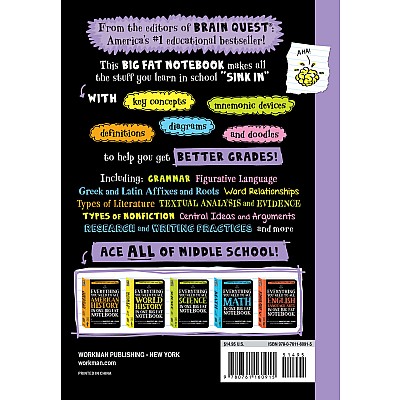 Everything You Need to Ace Computer Science and Coding in One Big Fat Notebook: The Complete Middle School Study Guide (Big Fat
