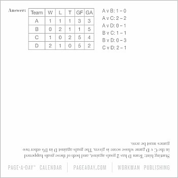 Mensa® 365 Brain Puzzlers Page-A-Day® Calendar 2025: Word Puzzles, Logic Challenges, Number Problems, and More