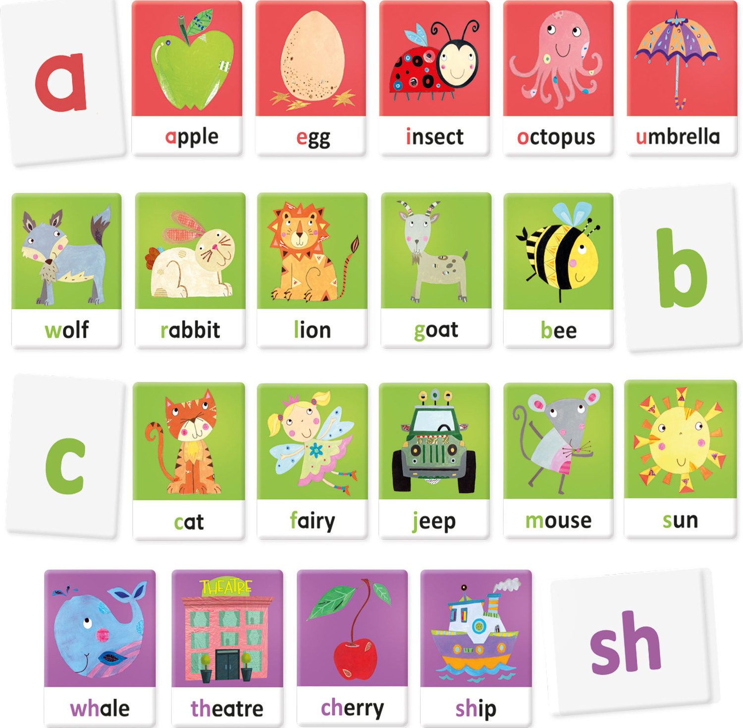 Montessori Flashcards Tactile and Phonics Alphabet