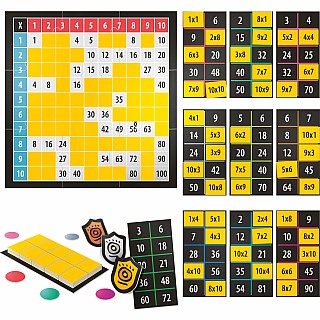 First Multiplication Game