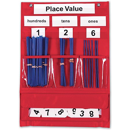 Counting and Place Value Pocket Chart