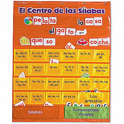 SPANISH SYLLABLES POCKET CHART