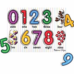 See-inside Numbers Peg Puzzle