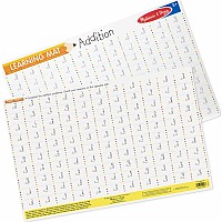 Addition Problems Learning Mat
