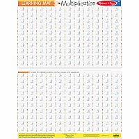 Multiplication Problems Write-A-Mat 