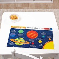 Planets Write-A-Mat 