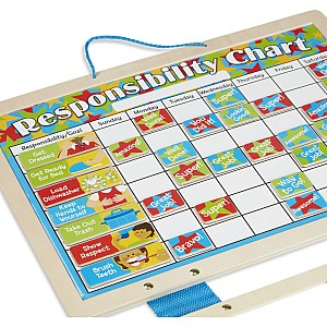 Magnetic Responsibility Chart