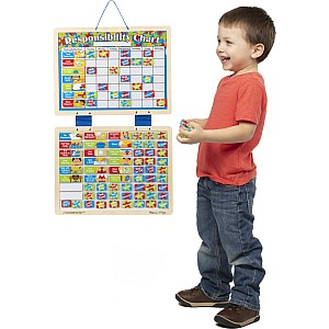 Magnetic Responsibility Chart