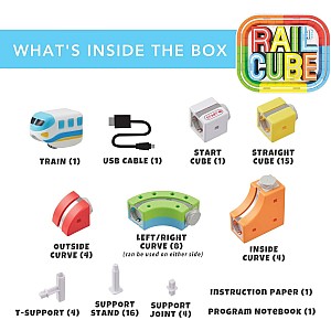 Rail Cube - Magnetic Monorail Starter Set