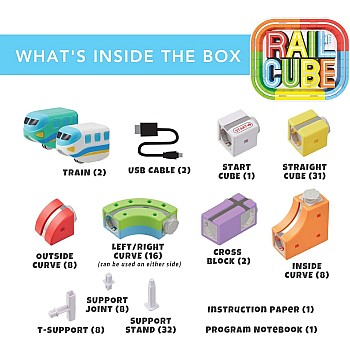 Rail Cube Deluxe Set