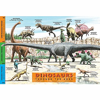 Dinosaurs Placemat