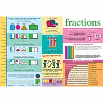 Fractions Placemat