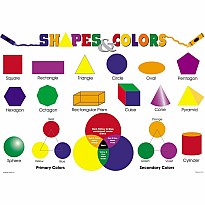 Shapes & Colors Placemat