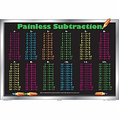 Subtraction Placemat (Painless Subtraction)
