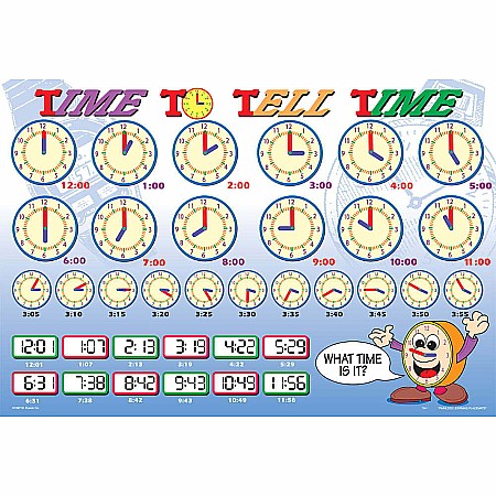 Time to Tell Time Placemat