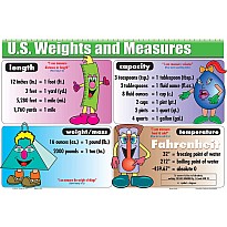 U.S. Weights & Measurements Placemat