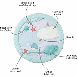 Playmat with Arch - Ocean
