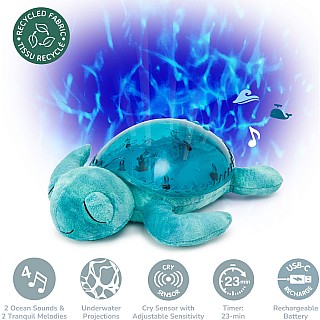 Tranquil Turtle Eco - Aqua