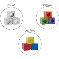 Activity Blocks