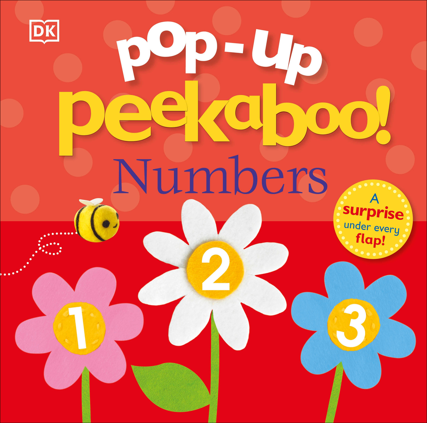 pop figure numbers