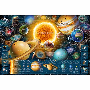 Ravensburger "Space Odyssey" (5000 Pc Puzzle)