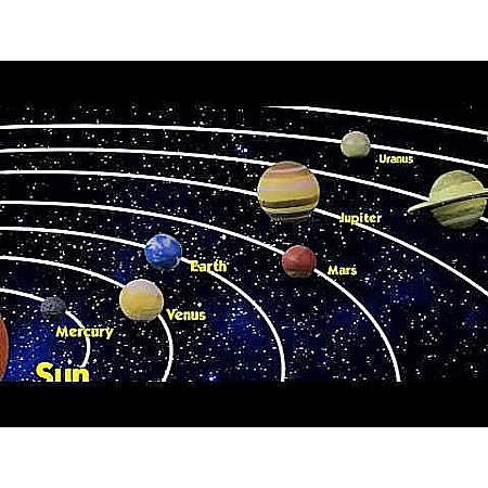 Solar System Toy Set