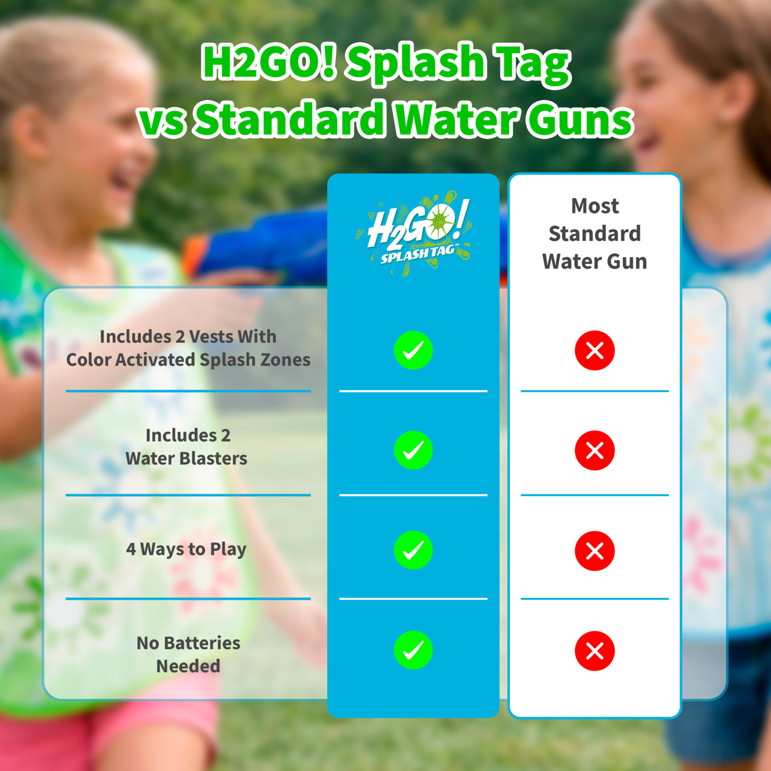 H2-Go! Splash Tag with Color Reveal Vests