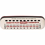 Learn To Play Harmonica