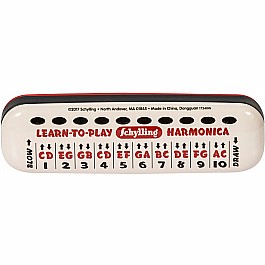 Learn To Play Harmonica