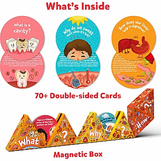 Science Snippets - Human Body