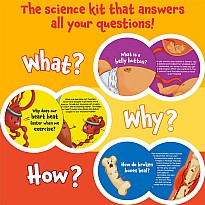 Science Snippets - Human Body