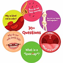 Science Snippets - Human Body