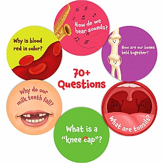 Science Snippets - Human Body