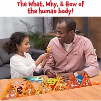 Science Snippets - Human Body