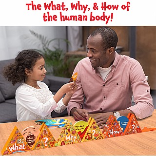 Science Snippets - Human Body