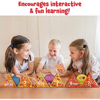 Science Snippets - Human Body