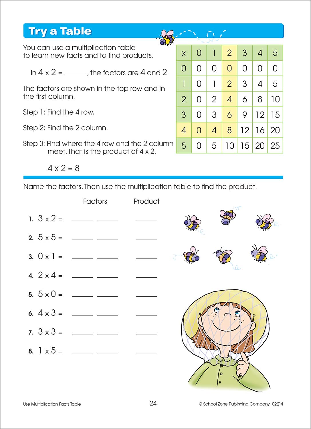 Multiplication Facts Made Easy 3-4 Deluxe Edition Workbook - Kool & Child