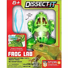 Dissect It- Frog Lab