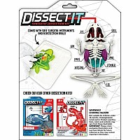 Dissect It- Frog Lab