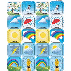 Weather Stickers