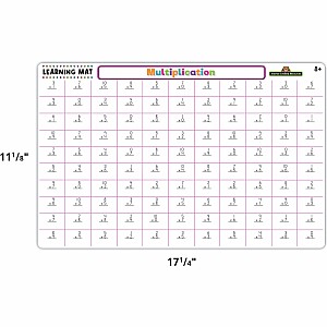 Multiplication Learning Mat