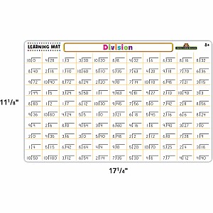 Division Learning Mat