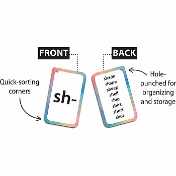 Initial Consonants, Blends & Digraphs Flash Cards